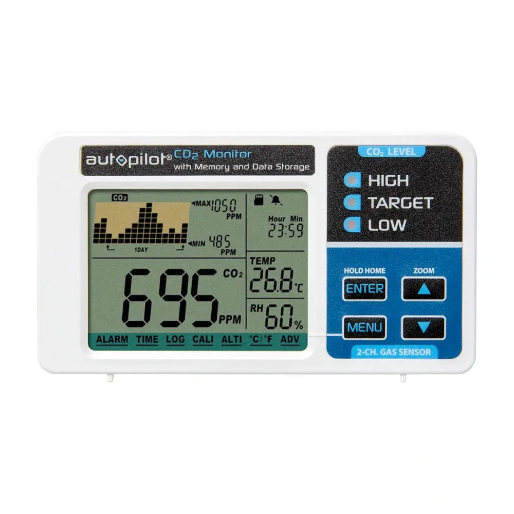 Desktop CO2 Monitor With Removable Data Card